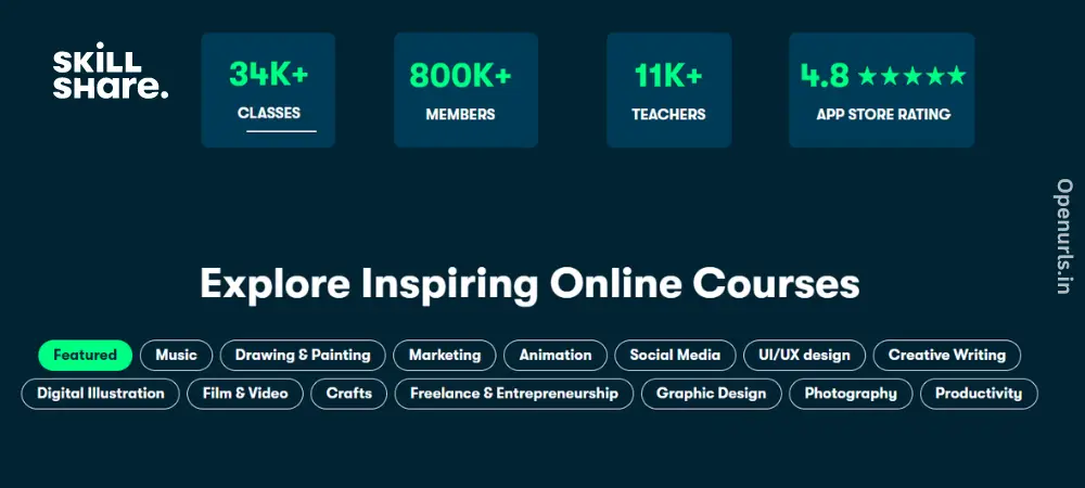 Skillshare Online Course Platform